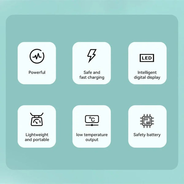 Icons representing features of a product on a teal background