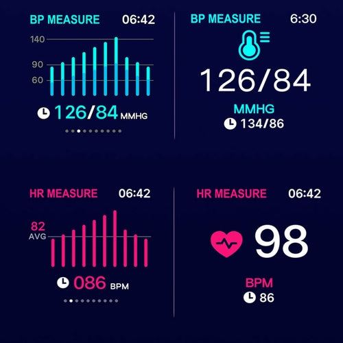 Smart Fit Total Wellness And Sports Activity Watch - Regeneration Zone