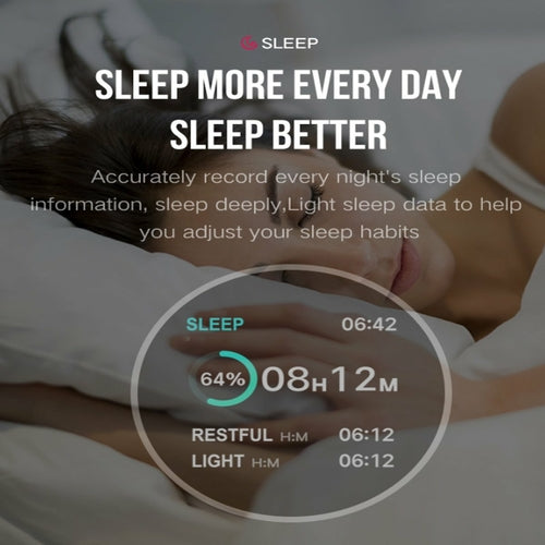Smart Fit Total Wellness And Sports Activity Watch - Regeneration Zone