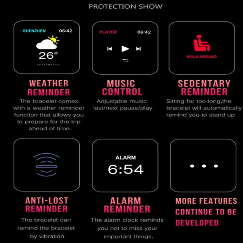 Smart Fit Total Wellness And Sports Activity Watch - Regeneration Zone
