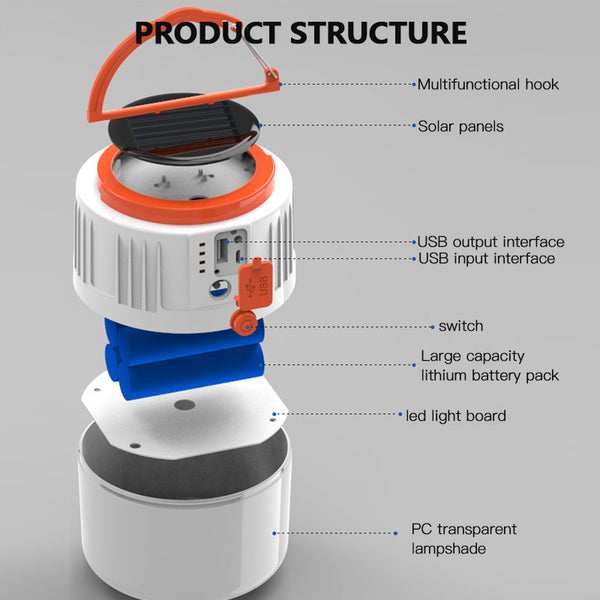 LED Solar Charging Light - Regeneration Zone