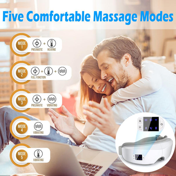 Eye Massager Machine - Regeneration Zone