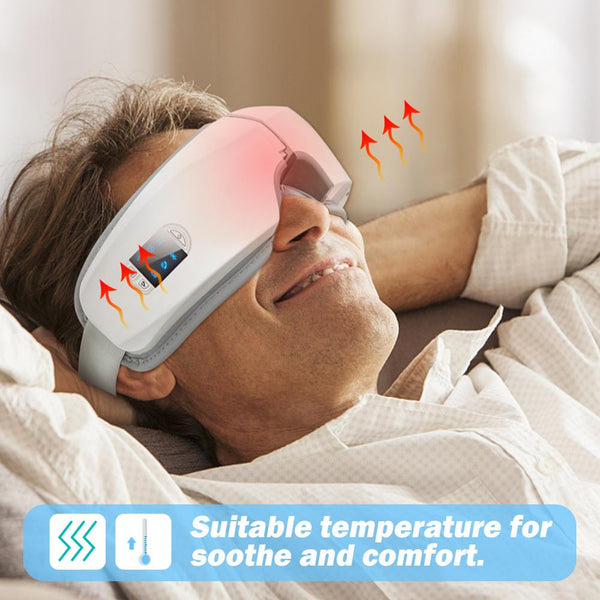 Eye Massager Machine - Regeneration Zone