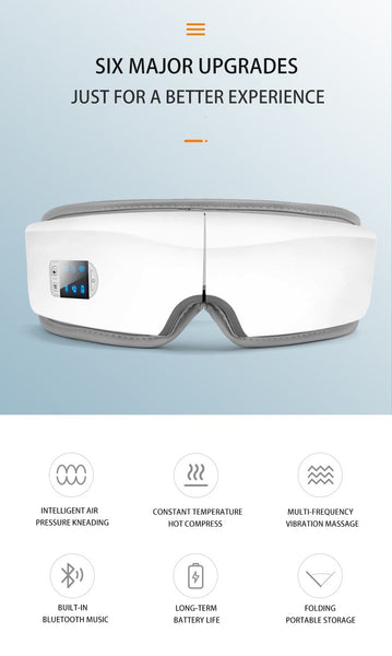 Eye Massager Machine - Regeneration Zone