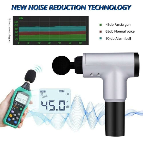 Tissue Massager Muscle Therapy Gun Massage Gun - Regeneration Zone