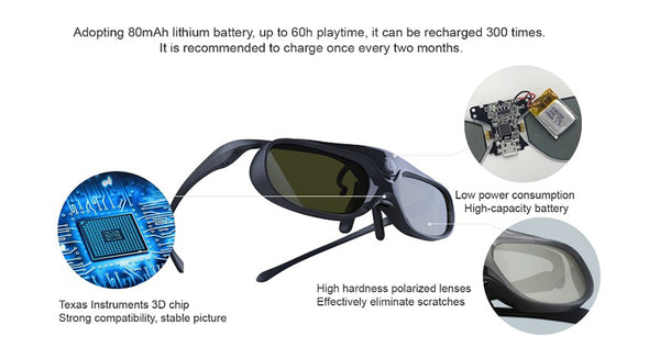 DLP-Link Active Shutter 3D Glasses Rechargeable LCD 3D Glass - Regeneration Zone