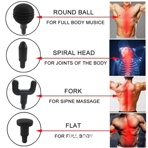 Tissue Massager Muscle Therapy Gun Massage Gun - Regeneration Zone