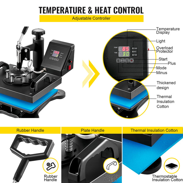 The VEVOR Heat Press Machine - Regeneration Zone
