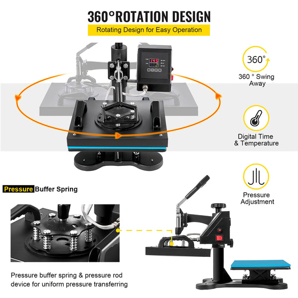 The VEVOR Heat Press Machine - Regeneration Zone