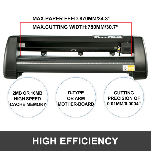 Vinyl Cutter Machine - Regeneration Zone