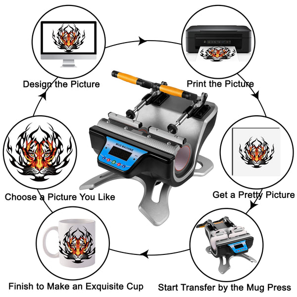 Mug Heat Press - Regeneration Zone