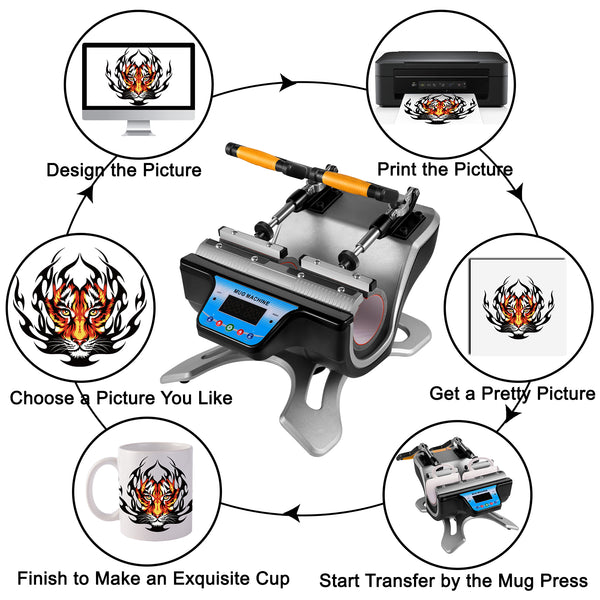 Mug Heat Press - Regeneration Zone