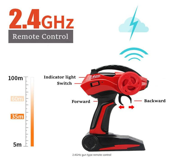2.4Ghz Remote Control 4WD High Speed Monster Truck - Regeneration Zone